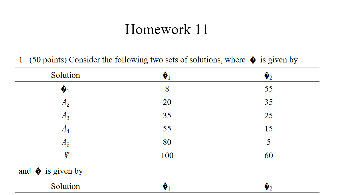 渲染异常 渲染异常